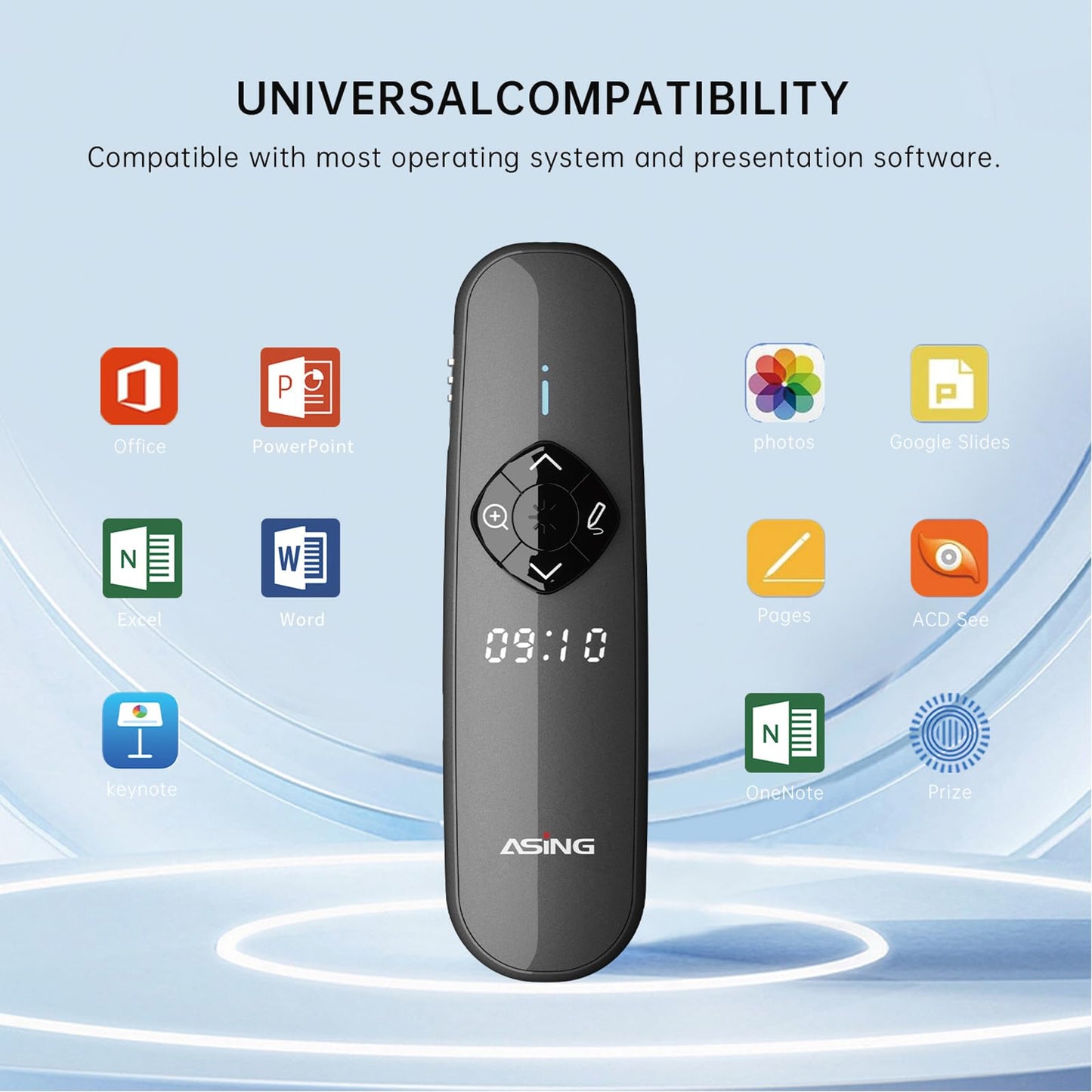 Rechargeable 128GB USB Wireless Presentation Clicker with Air Mouse Control, Both Digital and Physical Laser PowerPoint Clicker, Plug & Play Laser Pointer Slide Advancer for Mac/Windows/PPT/Keynote