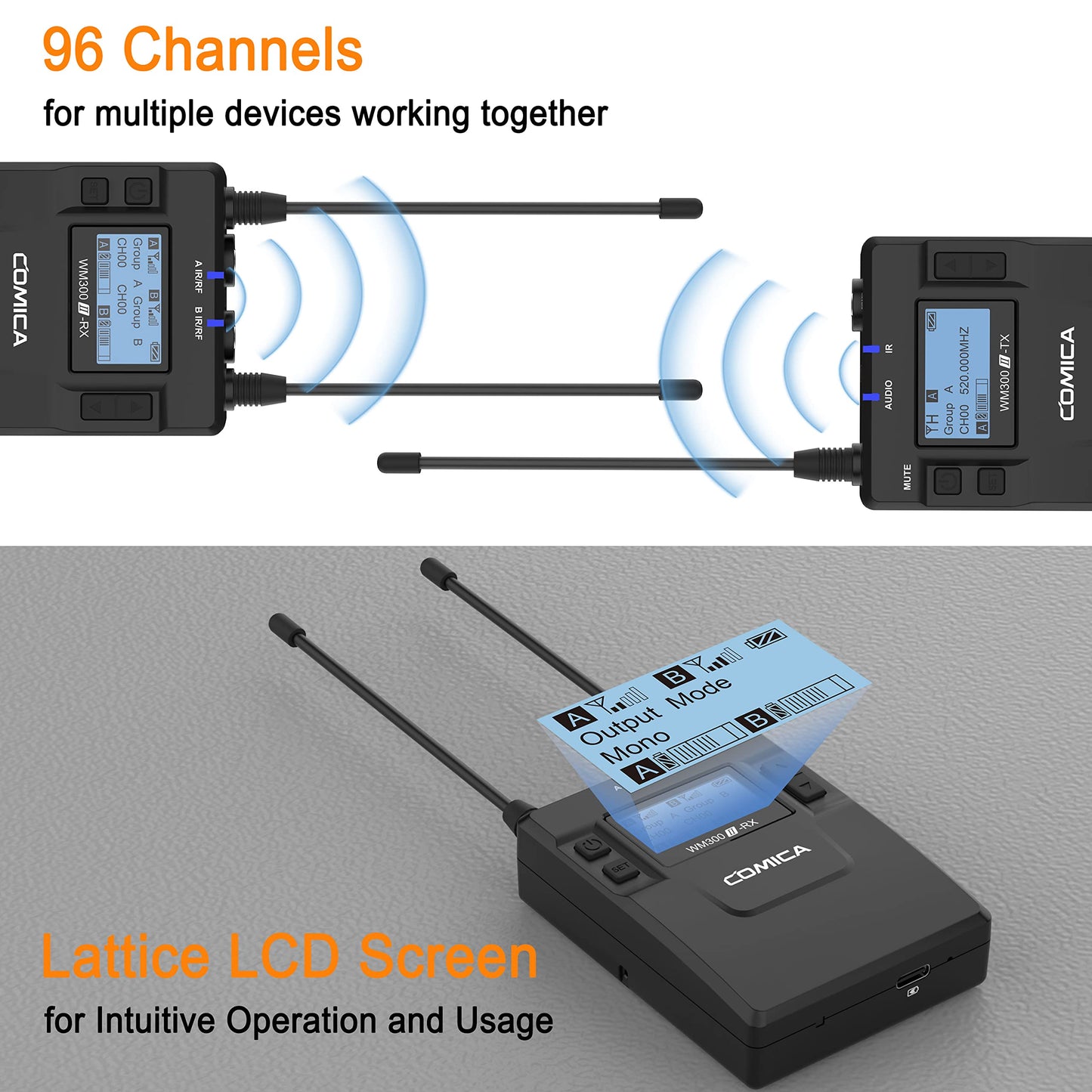 comica CVM-WM300A 96-Channel UHF Wireless Lavalier Microphone System Compatible with Cameras, Camcorders and Smartphones, Perfect for YouTube Podcast Vlog Video Recording and Interview(2TX+1RX)