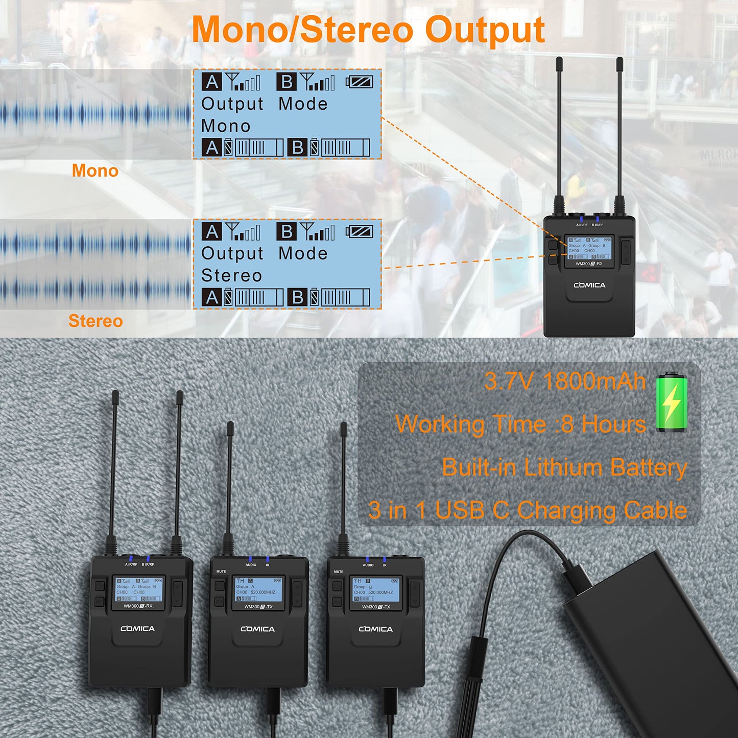 comica CVM-WM300A 96-Channel UHF Wireless Lavalier Microphone System Compatible with Cameras, Camcorders and Smartphones, Perfect for YouTube Podcast Vlog Video Recording and Interview(2TX+1RX)